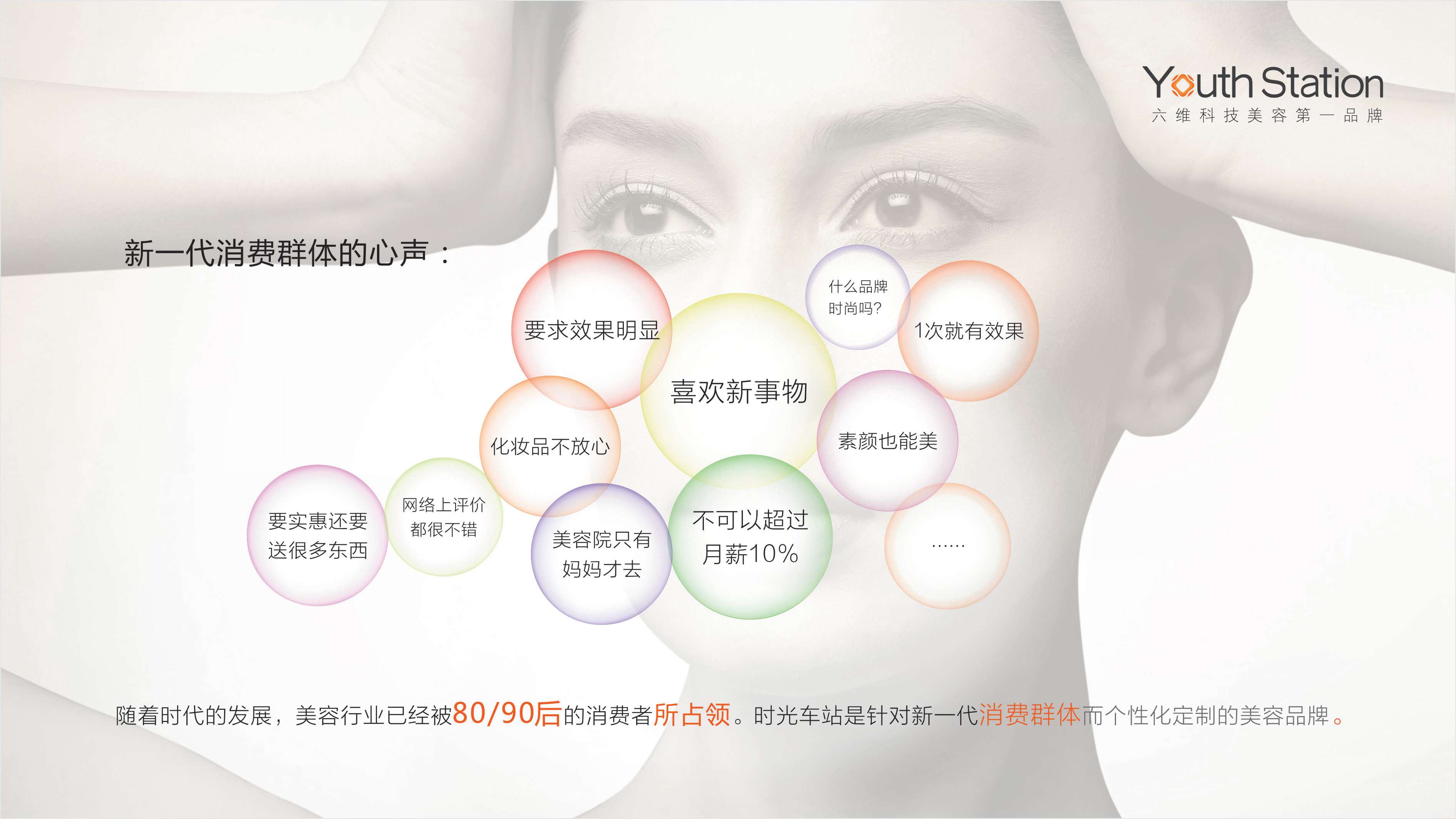 突破传统美容护肤局限光电中心诠释量肤定制科技美容真谛